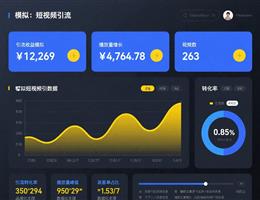 广州宣传片拍摄公司